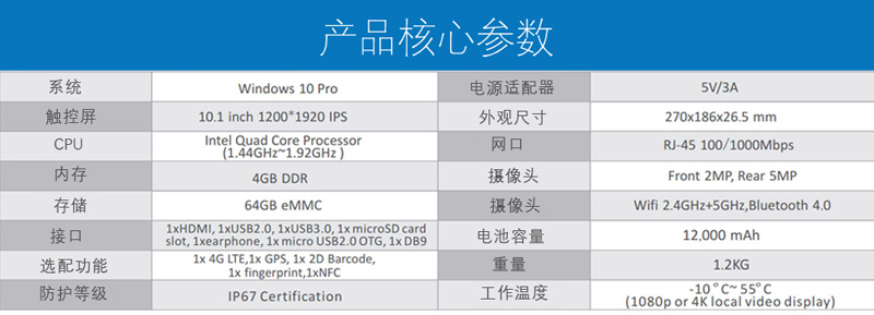 工業(yè)平板電腦|工業(yè)顯示器|工控主機 工業(yè)平板電腦|工業(yè)顯示器|工控主機